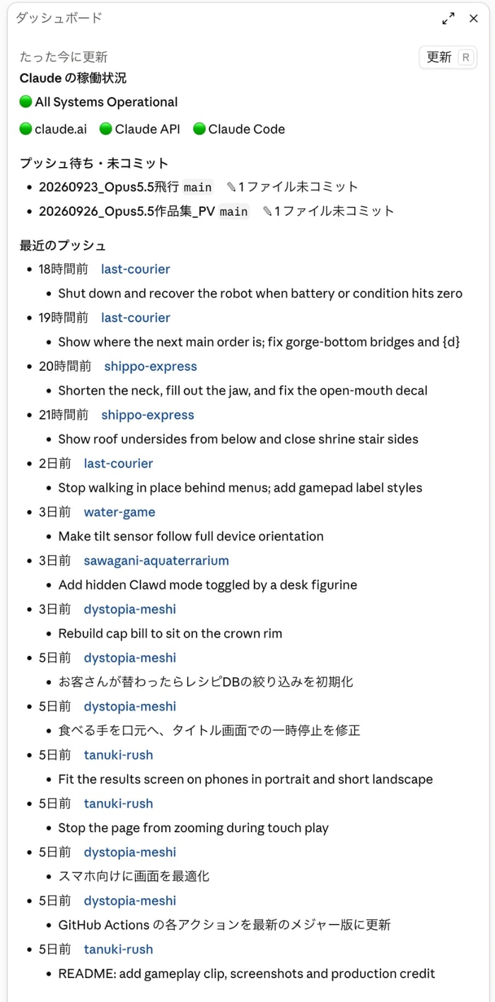 dev-dashboardの紹介画像